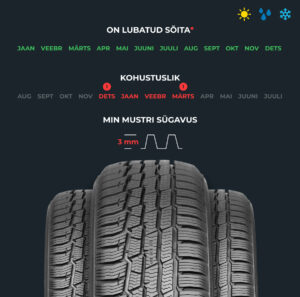 Talverehvid - Lamellrehvid - Rehvivahetus Eestis