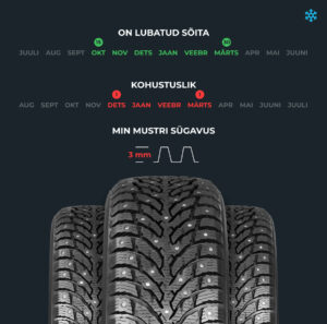 Talverehvid - Naastrehvid - Rehvivahetus Eestis